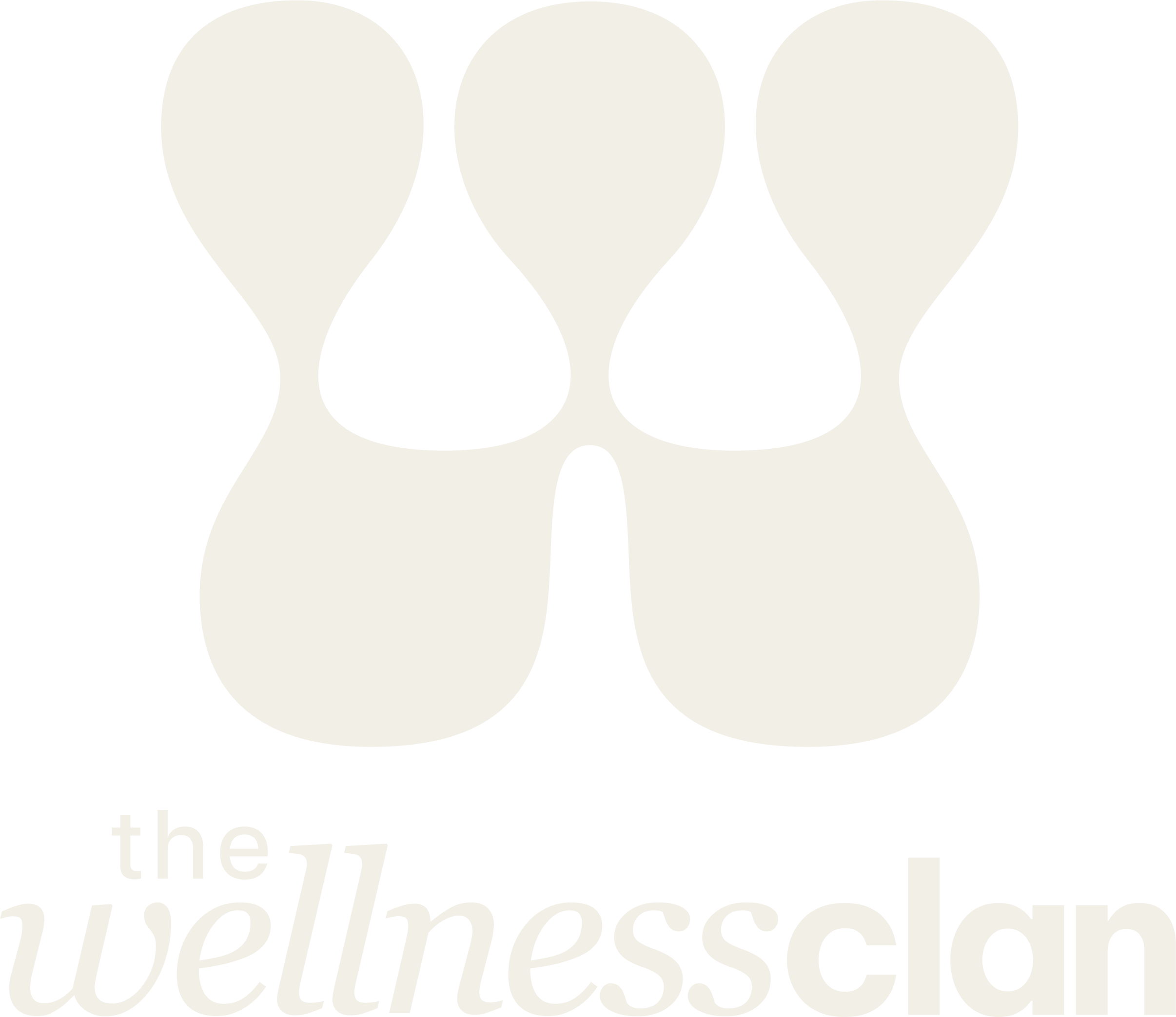 The Wellness Clan